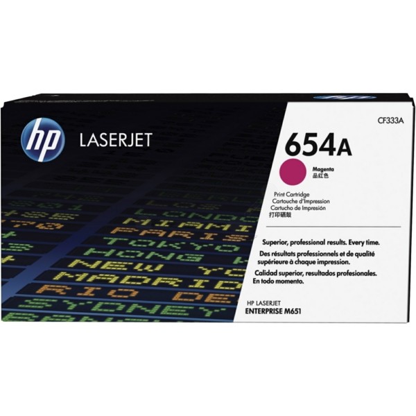 HP Tonerkartusche magenta 654A CF333A